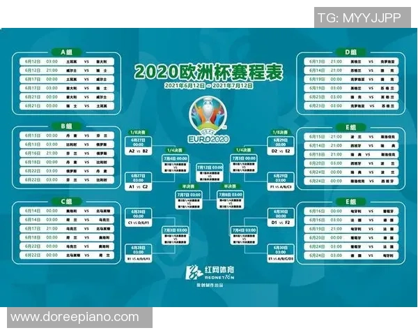 2020年全球足球赛事时间安排及重要比赛一览表